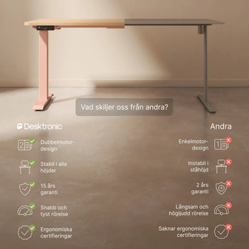 Translation missing: sv.products.product.gallery_thumbnail_alt
