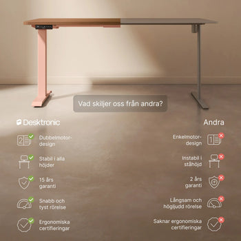 Translation missing: sv.products.product.gallery_thumbnail_alt
