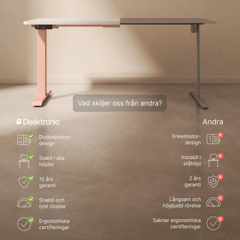 Translation missing: sv.products.product.gallery_thumbnail_alt
