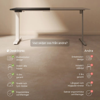 Translation missing: sv.products.product.gallery_thumbnail_alt
