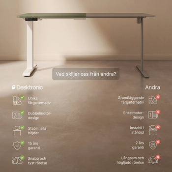 Translation missing: sv.products.product.gallery_thumbnail_alt
