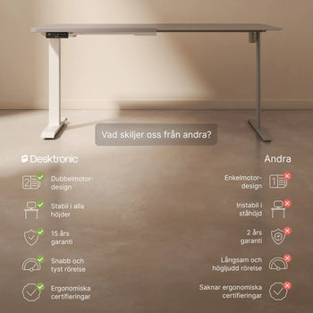 Translation missing: sv.products.product.gallery_thumbnail_alt
