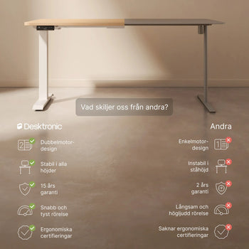Translation missing: sv.products.product.gallery_thumbnail_alt
