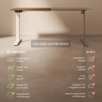 Translation missing: sv.products.product.gallery_thumbnail_alt

