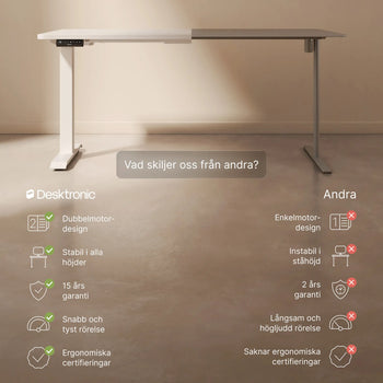 Translation missing: sv.products.product.gallery_thumbnail_alt
