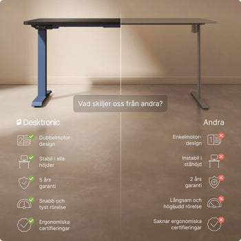 Translation missing: sv.products.product.gallery_thumbnail_alt
