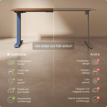 Translation missing: sv.products.product.gallery_thumbnail_alt
