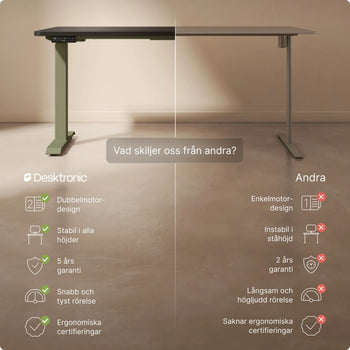 Translation missing: sv.products.product.gallery_thumbnail_alt
