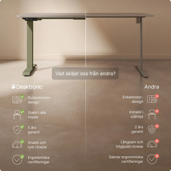 Translation missing: sv.products.product.gallery_thumbnail_alt
