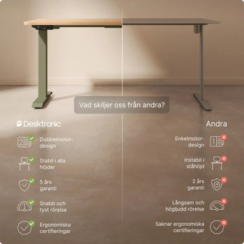 Translation missing: sv.products.product.gallery_thumbnail_alt
