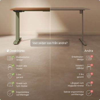 Translation missing: sv.products.product.gallery_thumbnail_alt
