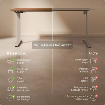 Translation missing: sv.products.product.gallery_thumbnail_alt
