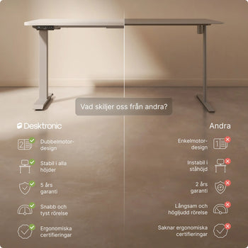 Translation missing: sv.products.product.gallery_thumbnail_alt
