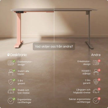 Translation missing: sv.products.product.gallery_thumbnail_alt
