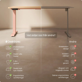 Translation missing: sv.products.product.gallery_thumbnail_alt
