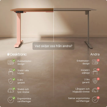 Translation missing: sv.products.product.gallery_thumbnail_alt
