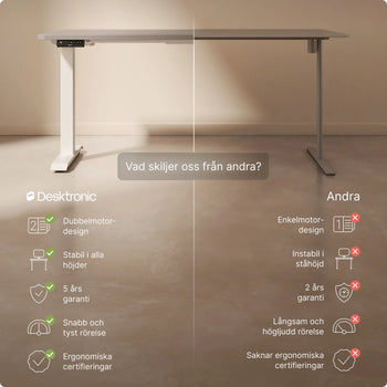 Translation missing: sv.products.product.gallery_thumbnail_alt
