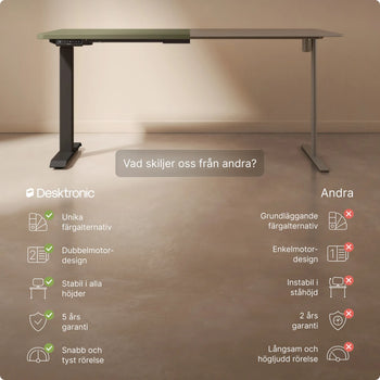 Translation missing: sv.products.product.gallery_thumbnail_alt
