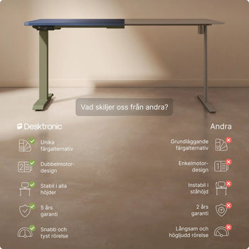 Translation missing: sv.products.product.gallery_thumbnail_alt
