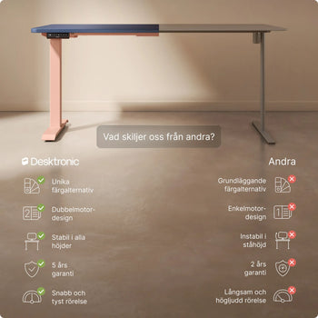 Translation missing: sv.products.product.gallery_thumbnail_alt
