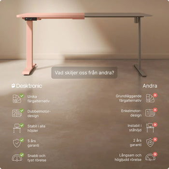 Translation missing: sv.products.product.gallery_thumbnail_alt
