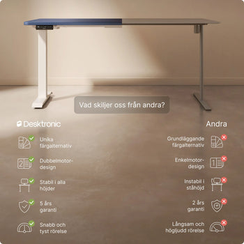 Translation missing: sv.products.product.gallery_thumbnail_alt
