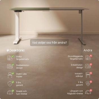 Translation missing: sv.products.product.gallery_thumbnail_alt
