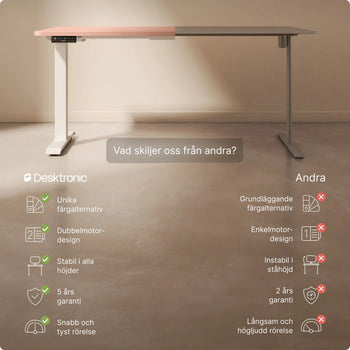 Translation missing: sv.products.product.gallery_thumbnail_alt
