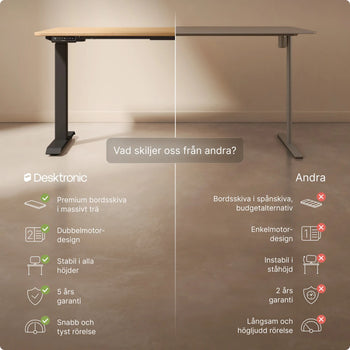 Translation missing: sv.products.product.gallery_thumbnail_alt
