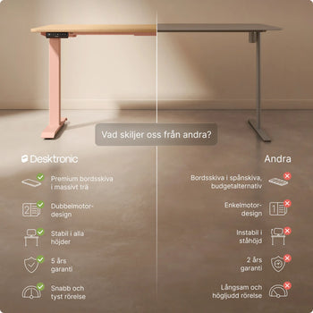 Translation missing: sv.products.product.gallery_thumbnail_alt
