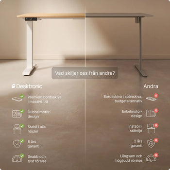 Translation missing: sv.products.product.gallery_thumbnail_alt
