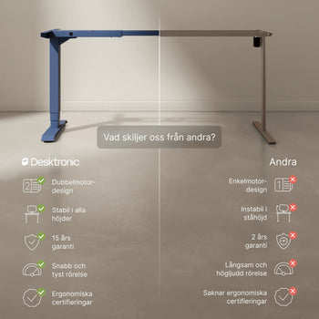 Translation missing: sv.products.product.gallery_thumbnail_alt
