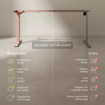 Translation missing: sv.products.product.gallery_thumbnail_alt
