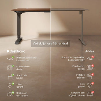 Translation missing: sv.products.product.gallery_thumbnail_alt
