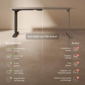Translation missing: sv.products.product.gallery_thumbnail_alt
