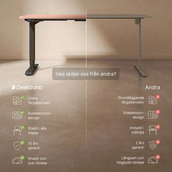 Translation missing: sv.products.product.gallery_thumbnail_alt
