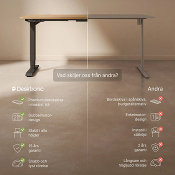 Translation missing: sv.products.product.gallery_thumbnail_alt
