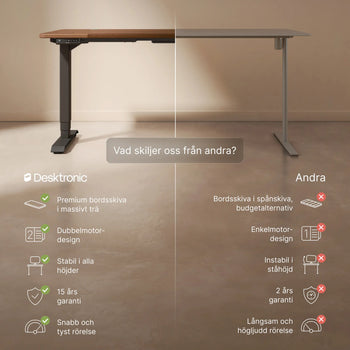 Translation missing: sv.products.product.gallery_thumbnail_alt
