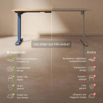 Translation missing: sv.products.product.gallery_thumbnail_alt
