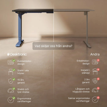 Translation missing: sv.products.product.gallery_thumbnail_alt
