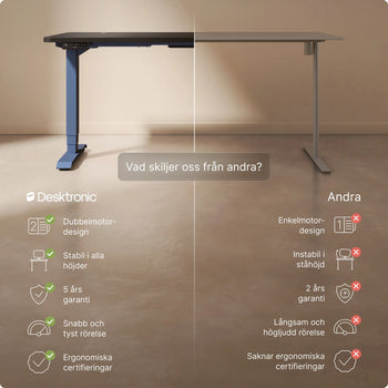 Translation missing: sv.products.product.gallery_thumbnail_alt
