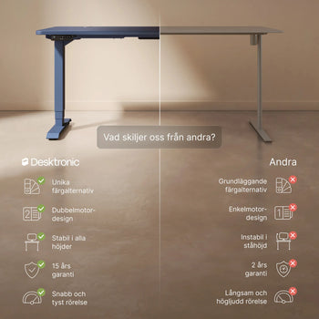 Translation missing: sv.products.product.gallery_thumbnail_alt
