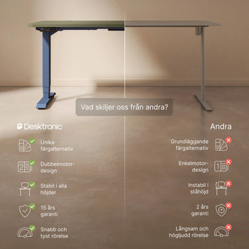 Translation missing: sv.products.product.gallery_thumbnail_alt
