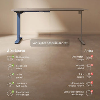 Translation missing: sv.products.product.gallery_thumbnail_alt
