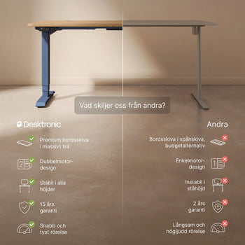 Translation missing: sv.products.product.gallery_thumbnail_alt
