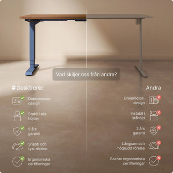 Translation missing: sv.products.product.gallery_thumbnail_alt
