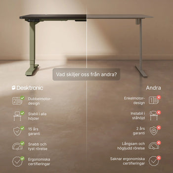 Translation missing: sv.products.product.gallery_thumbnail_alt
