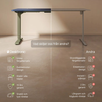 Translation missing: sv.products.product.gallery_thumbnail_alt
