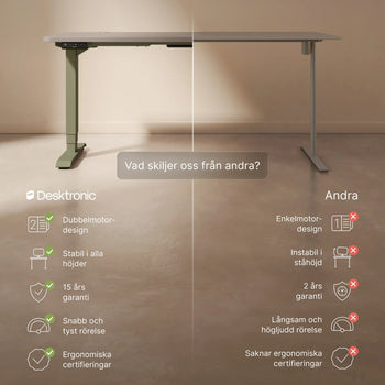 Translation missing: sv.products.product.gallery_thumbnail_alt

