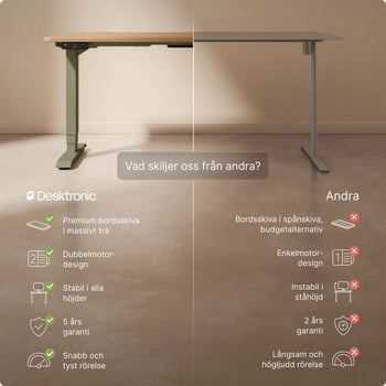 Translation missing: sv.products.product.gallery_thumbnail_alt
